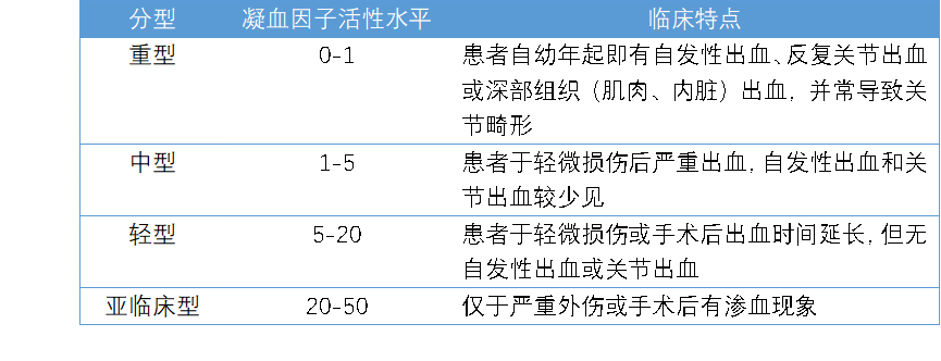 UG(й)ٷվ