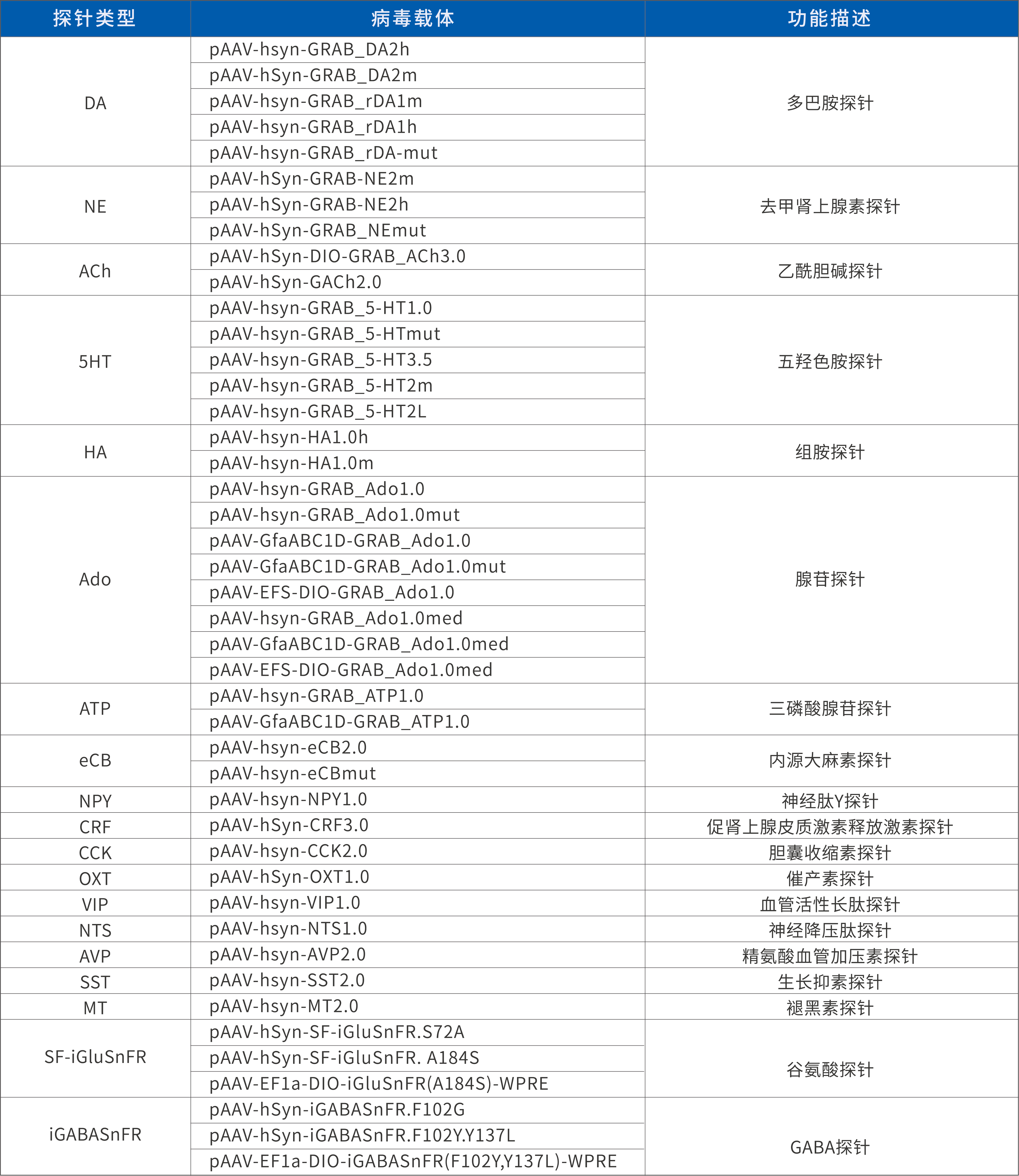UG环球·(中国区)官方网站