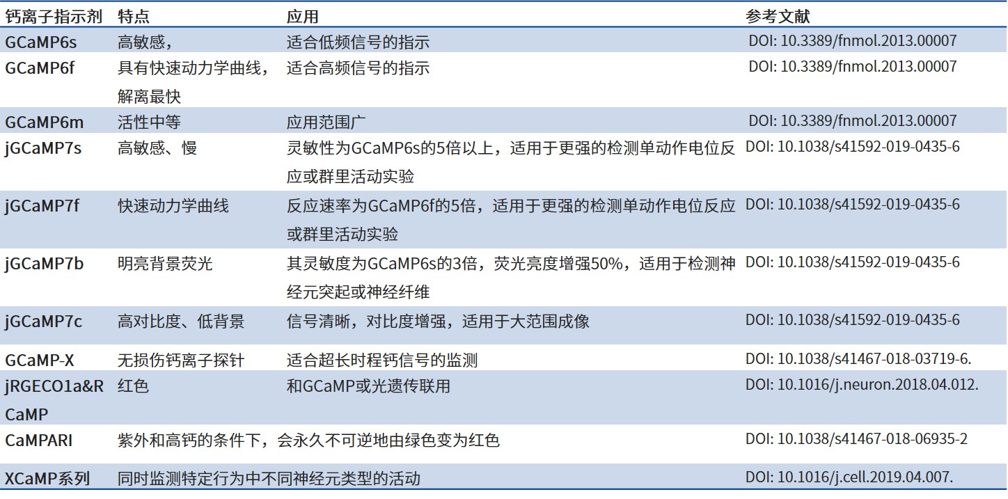 UG环球·(中国区)官方网站