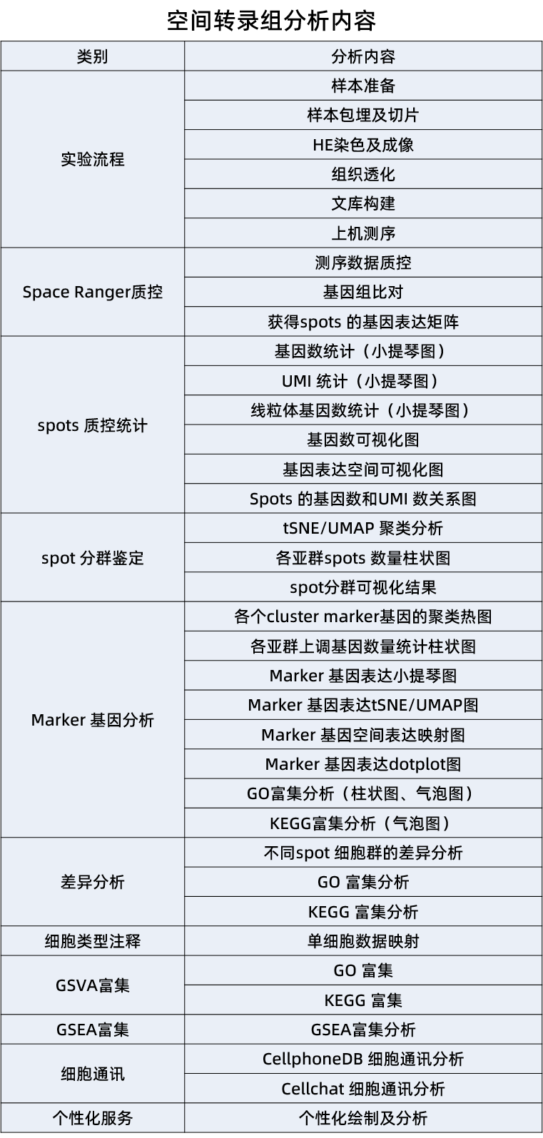 UG环球·(中国区)官方网站
