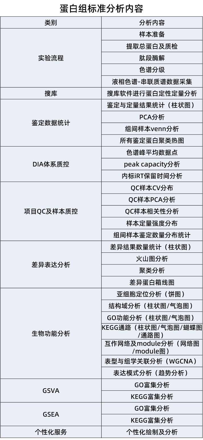 UG(й)ٷվ