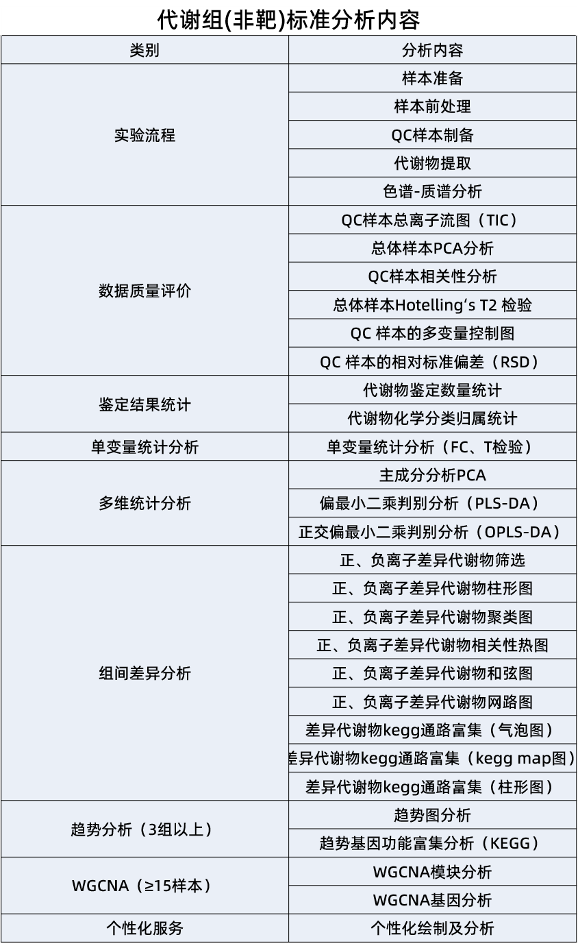 UG(й)ٷվ