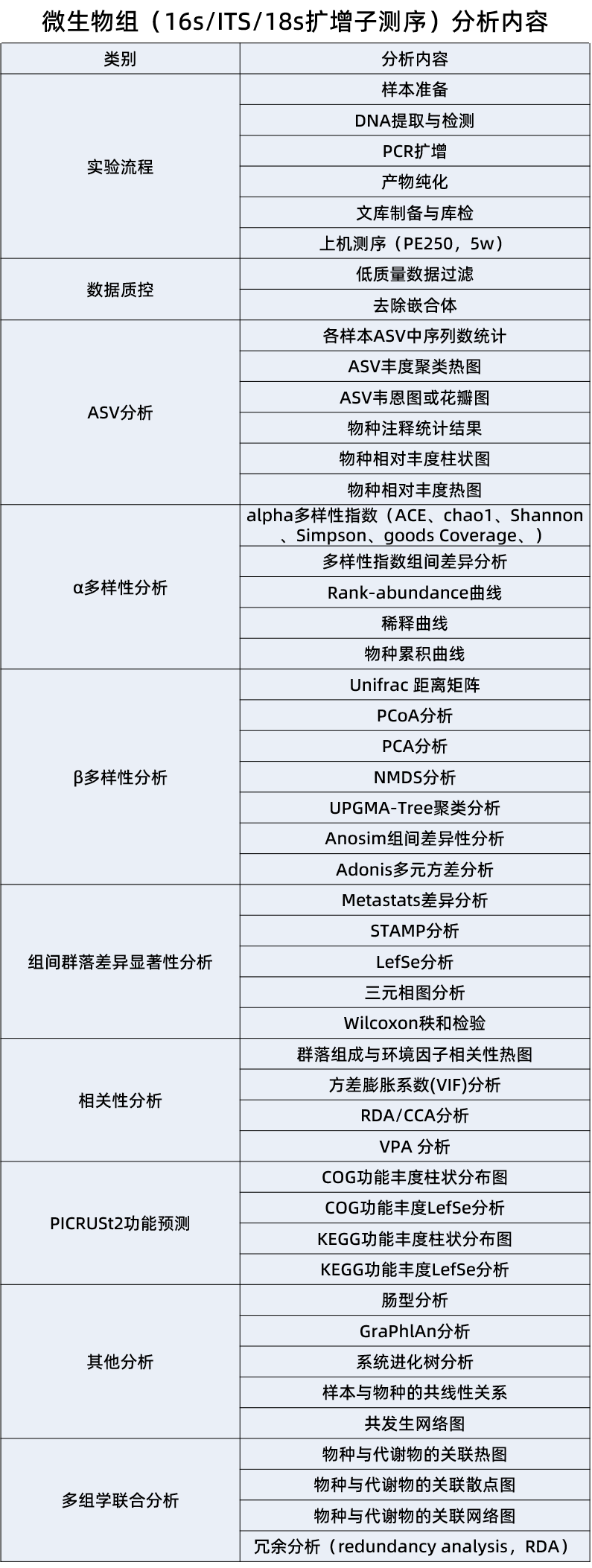 UG环球·(中国区)官方网站