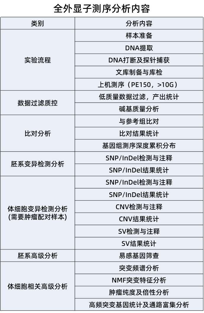 UG环球·(中国区)官方网站