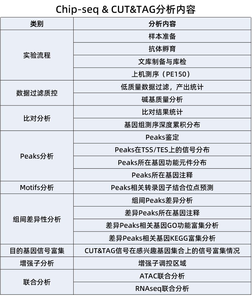 UG环球·(中国区)官方网站