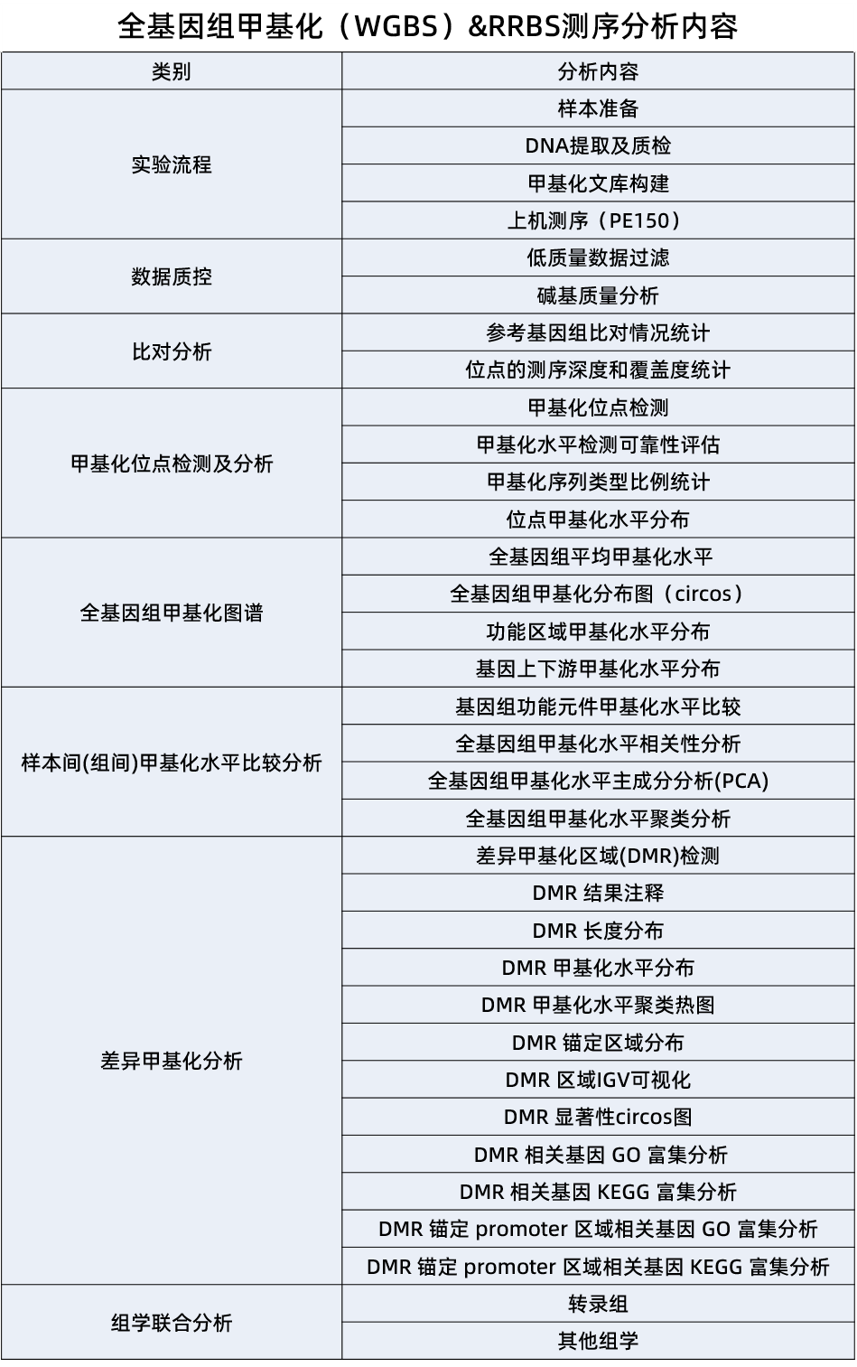 UG环球·(中国区)官方网站