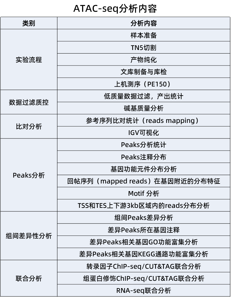 UG环球·(中国区)官方网站