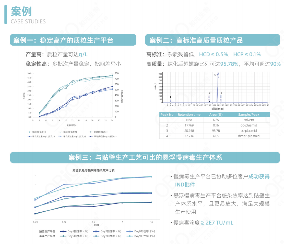 UG环球·(中国区)官方网站
