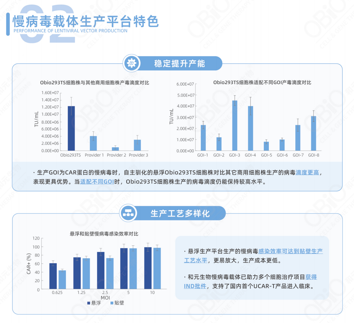 UG环球·(中国区)官方网站