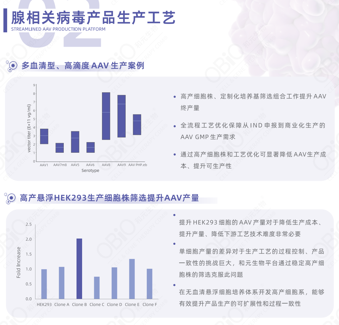 UG环球·(中国区)官方网站
